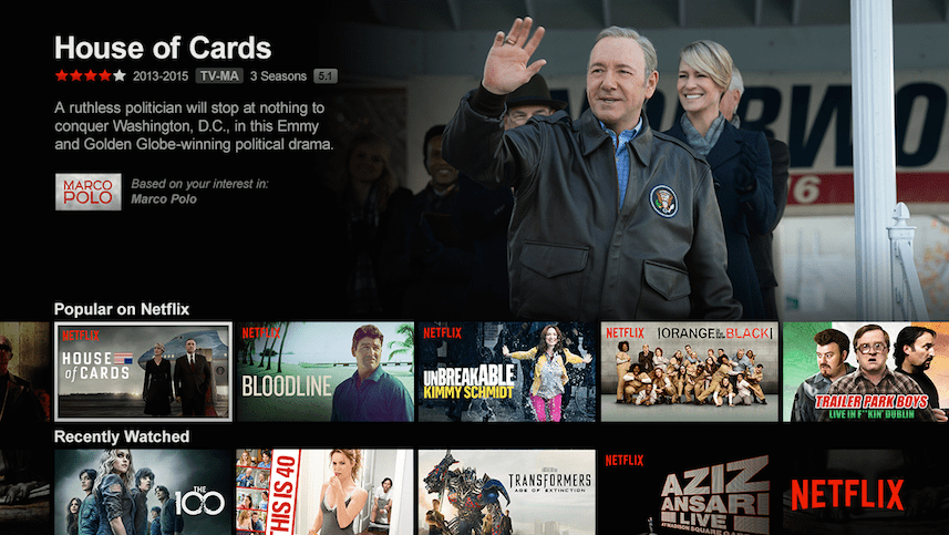 Los mejores sitios de transmisión para cortadores de cable